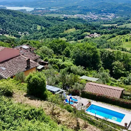 Casa Di Penna